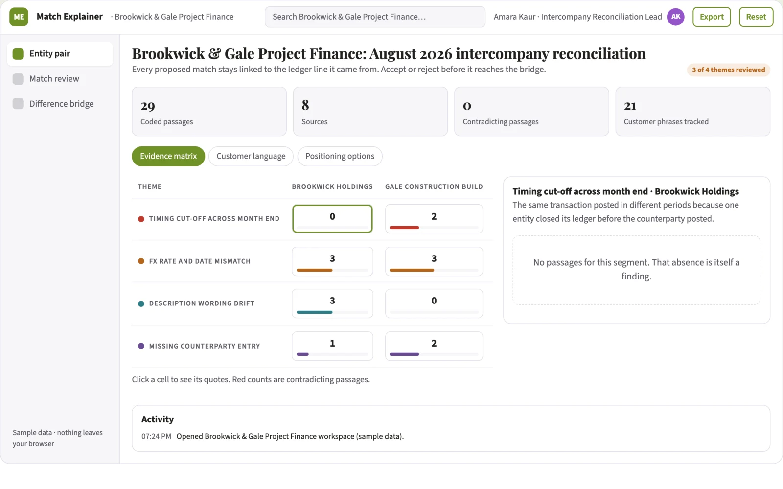 Screenshot of the Intercompany mismatch explainer interactive demo