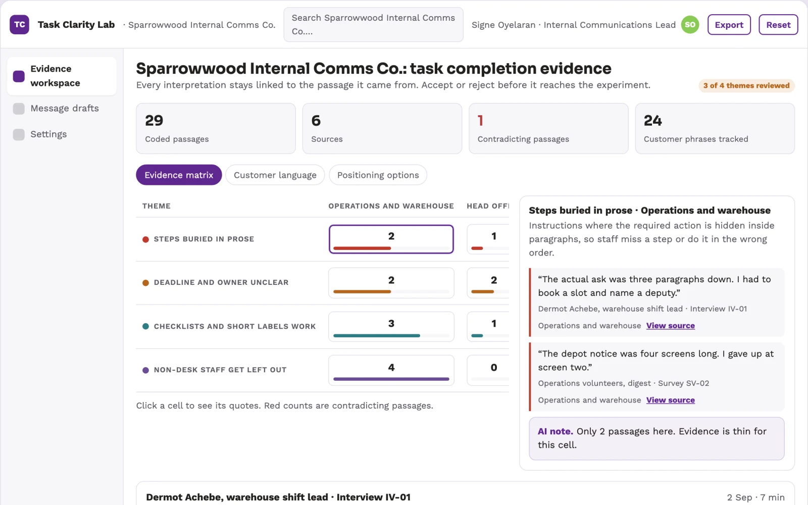 Screenshot of the Internal communication task completion lab interactive demo