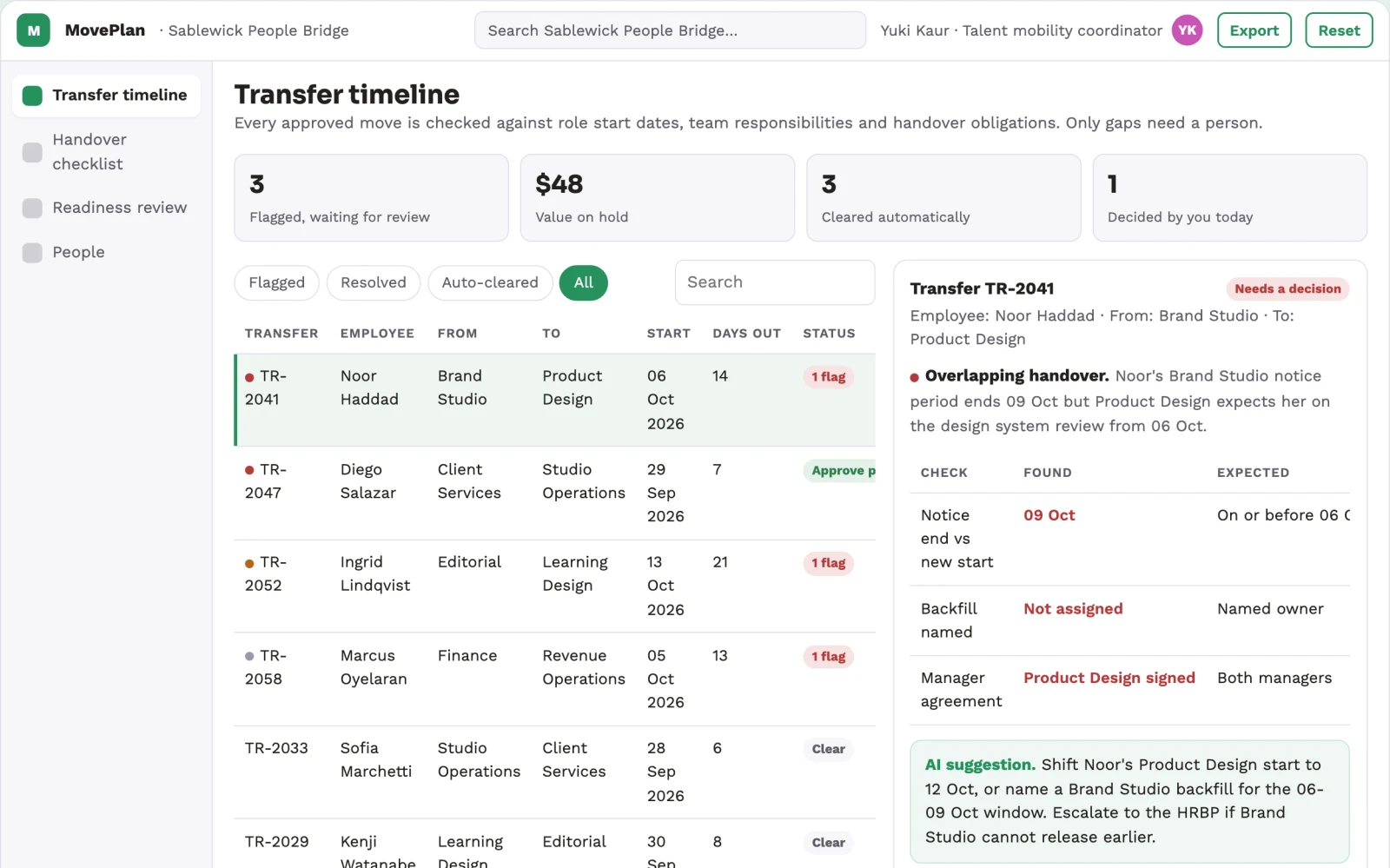 Screenshot of the Internal mobility transition planner interactive demo