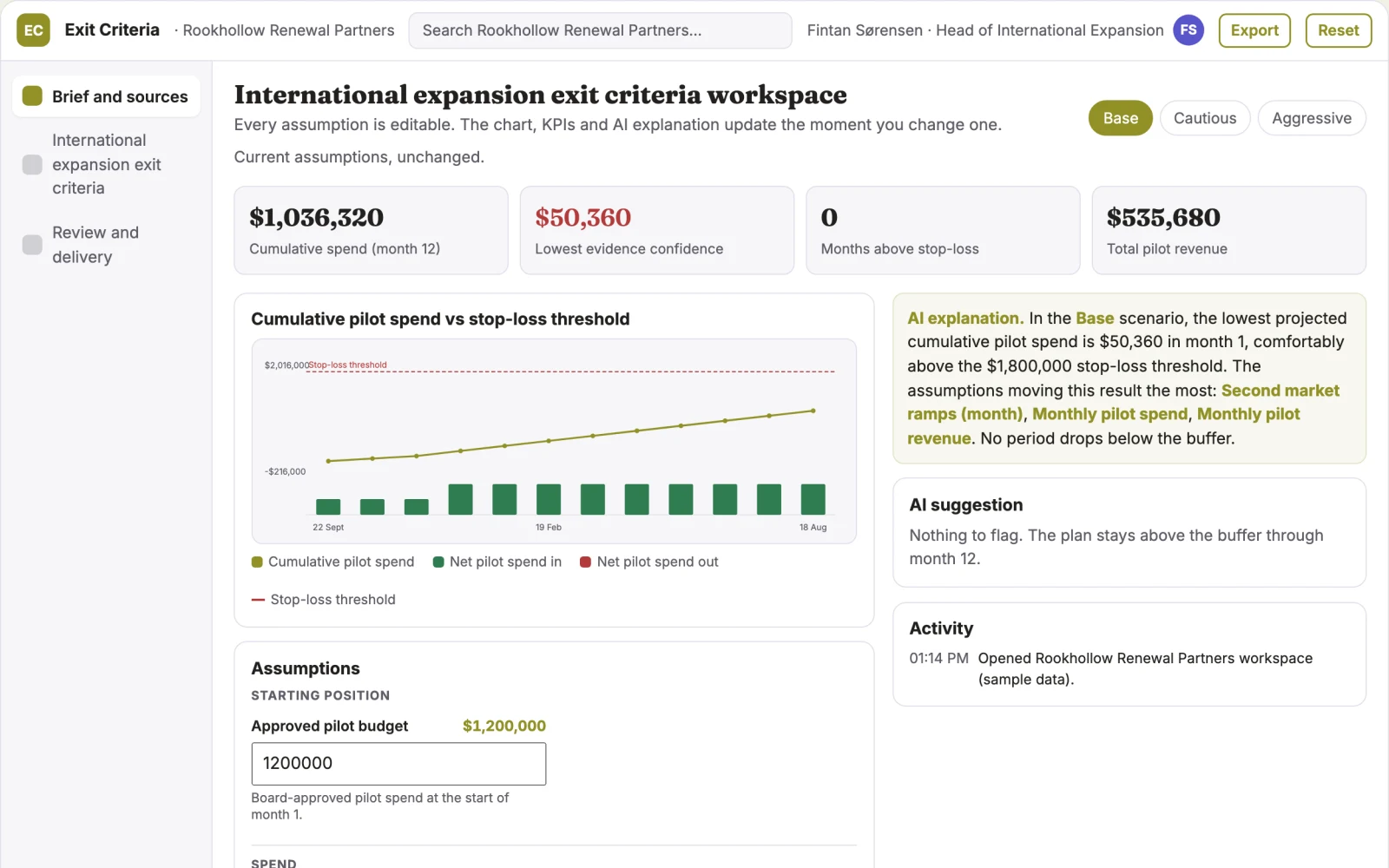 Screenshot of the International expansion exit criteria interactive demo