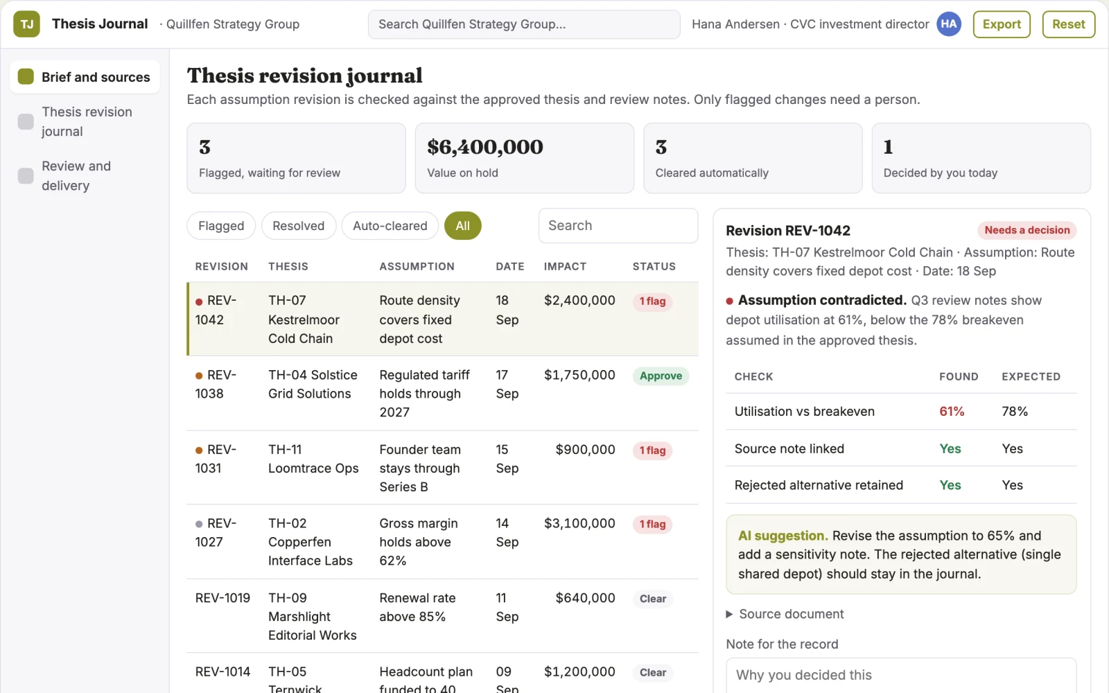 Screenshot of the Investment thesis revision journal interactive demo