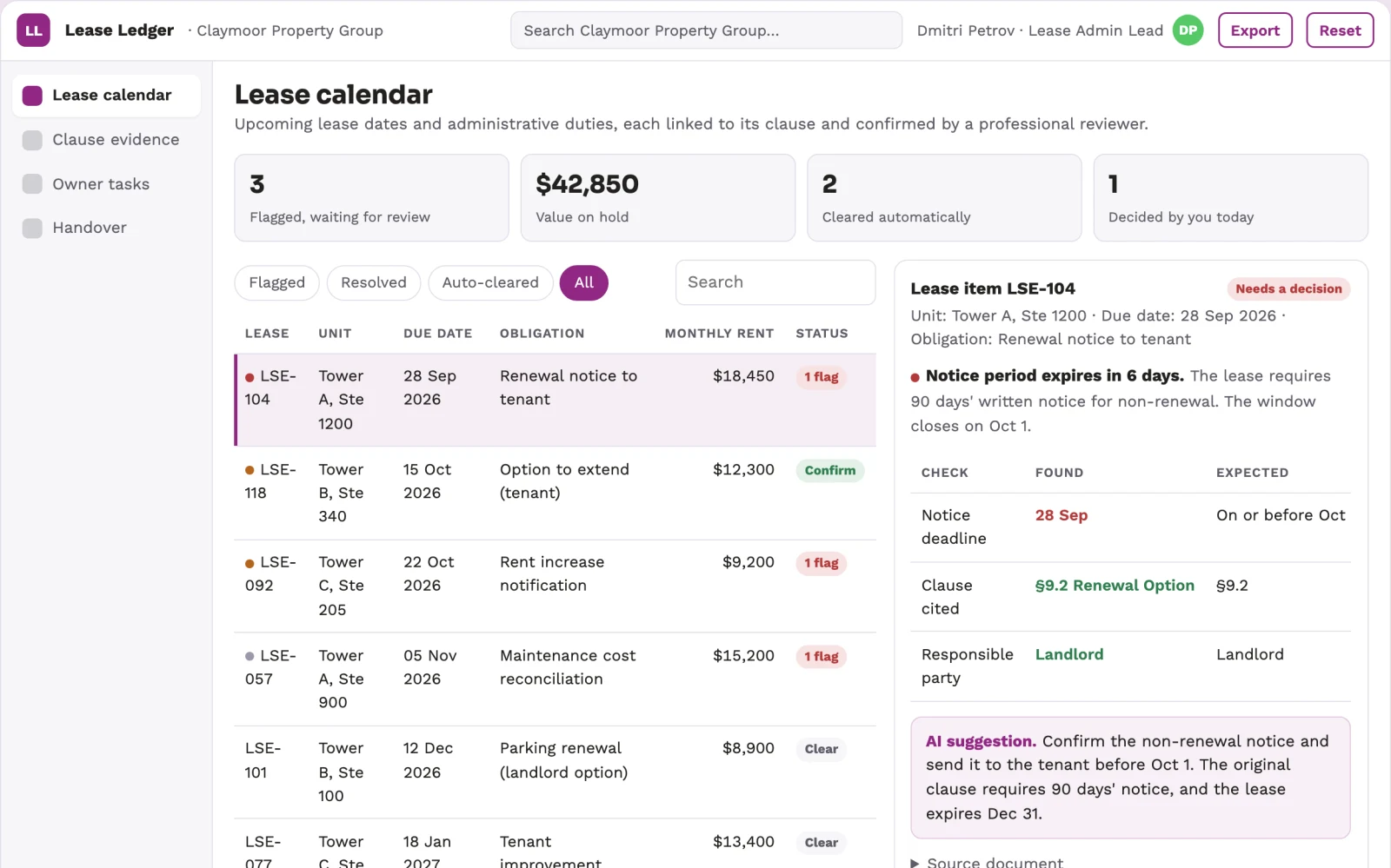 Demo screen of Lease administration tracker