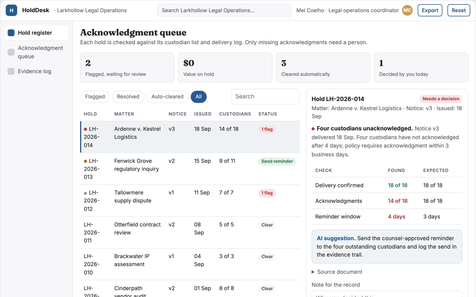 Screenshot of the Legal hold acknowledgment coordinator interactive demo