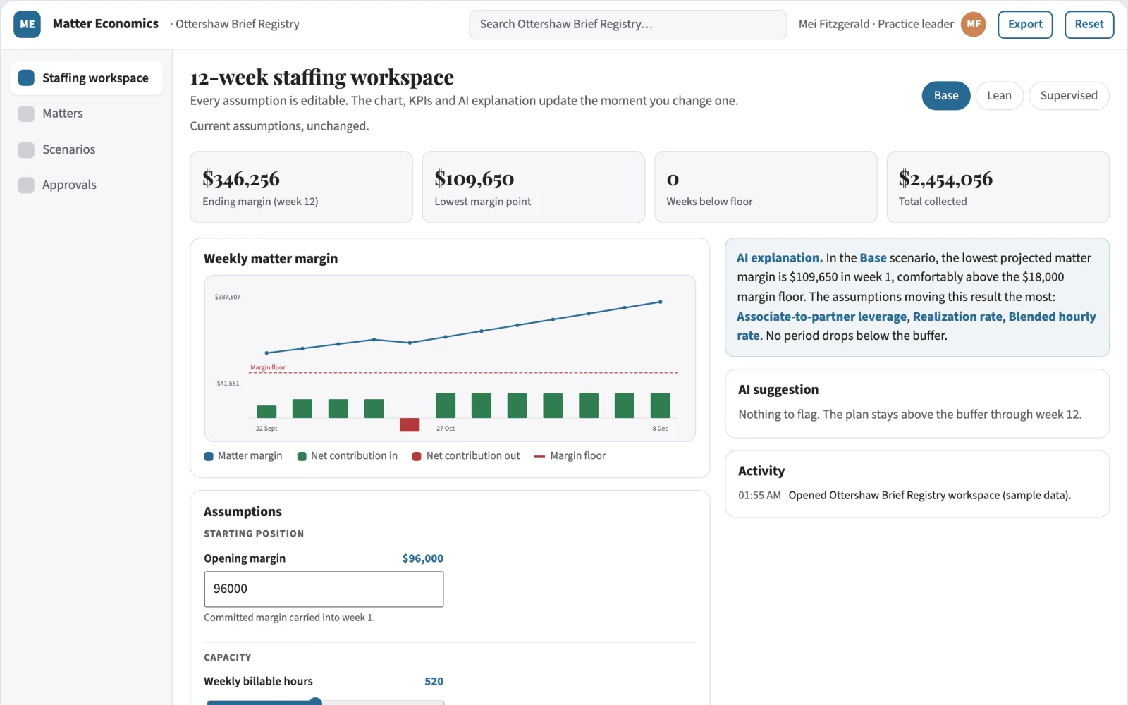 Screenshot of the Legal matter staffing economics planner interactive demo