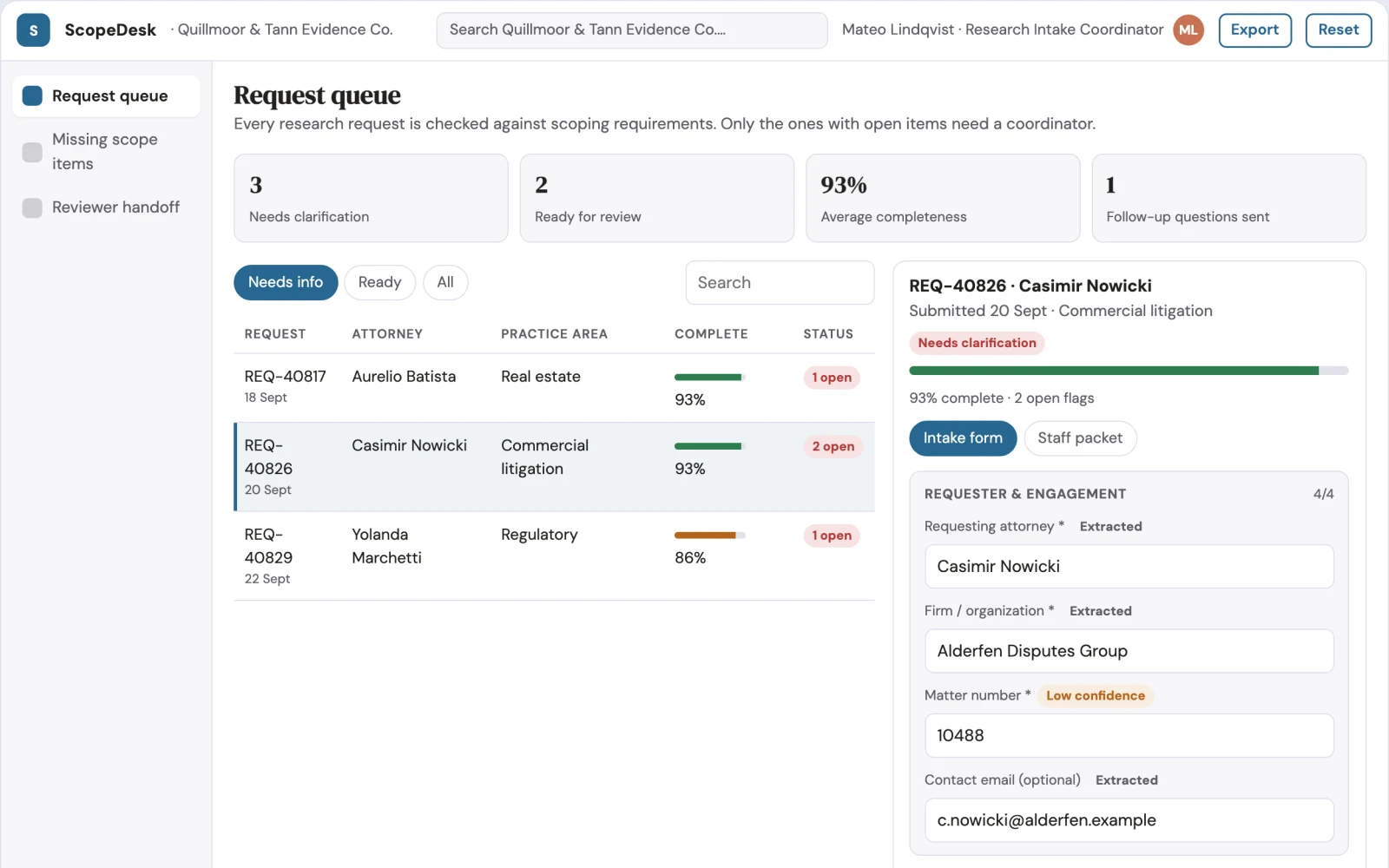 Screenshot of the Legal research question scoping interactive demo