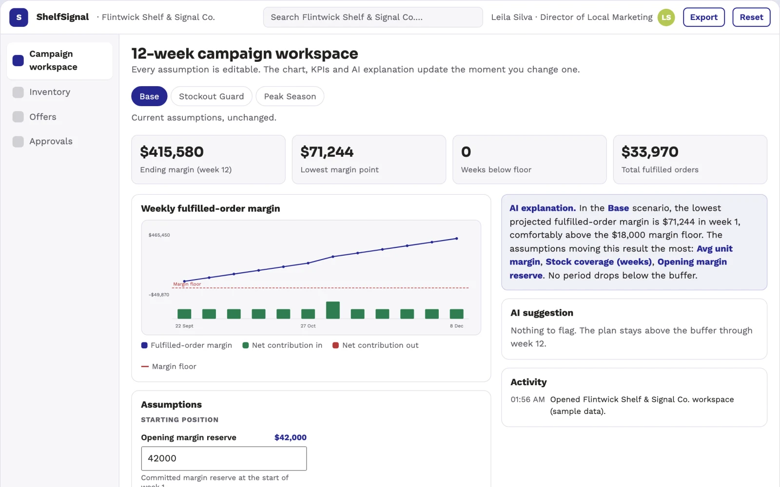 Screenshot of the Local inventory-aware campaign planner interactive demo
