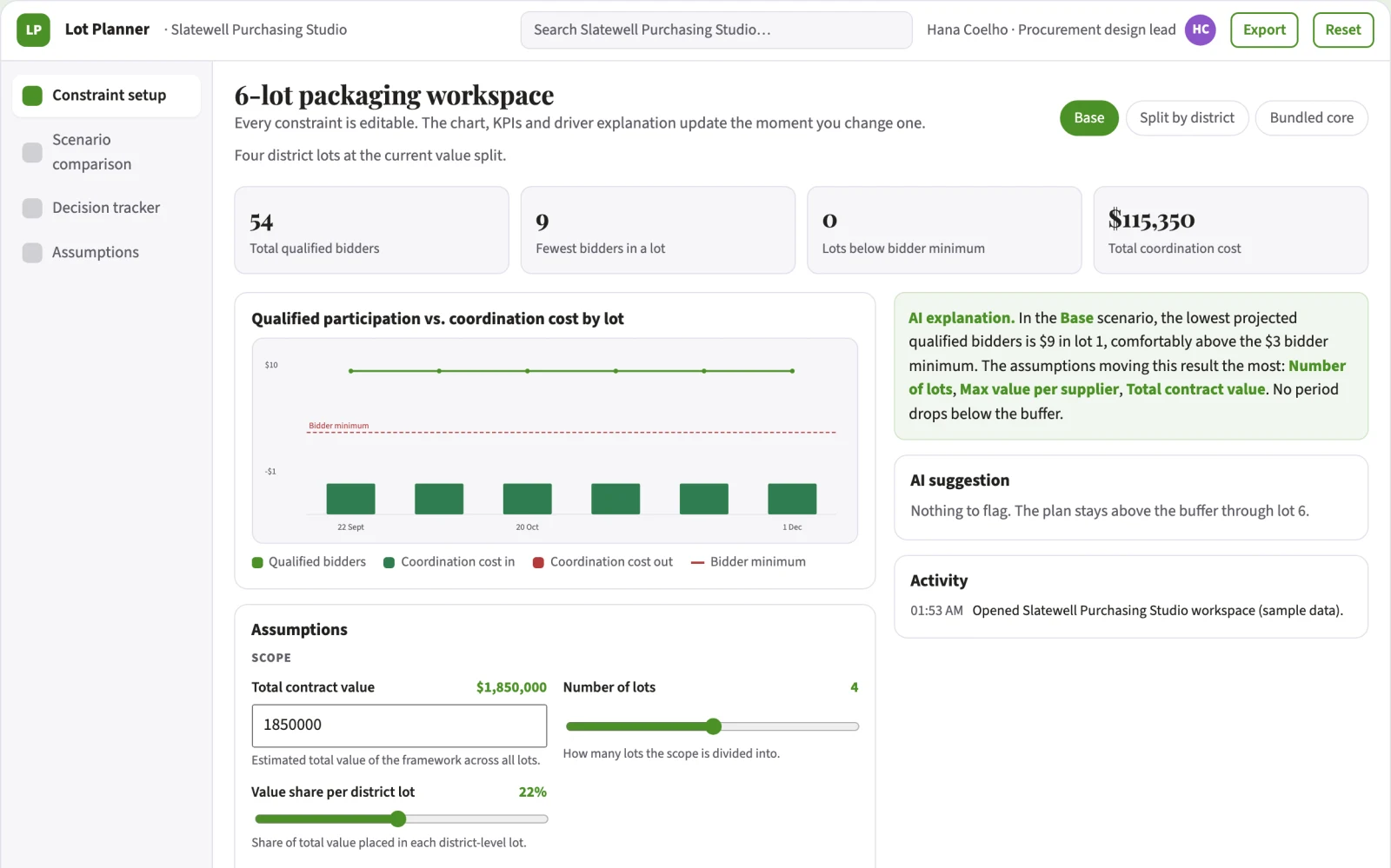 Screenshot of the Local procurement lot-sizing planner interactive demo