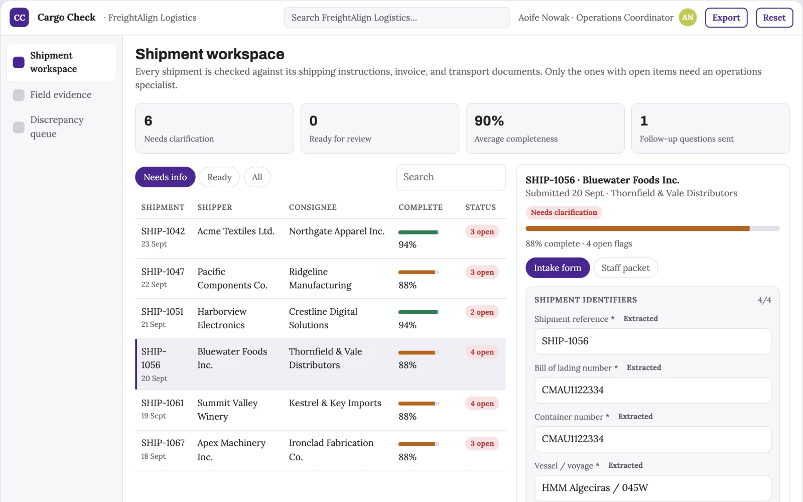 Demo screen of Logistics document processing