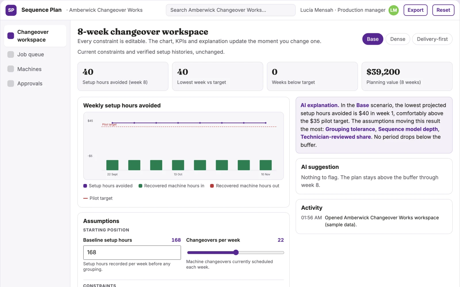 Screenshot of the Machine changeover sequence optimizer interactive demo