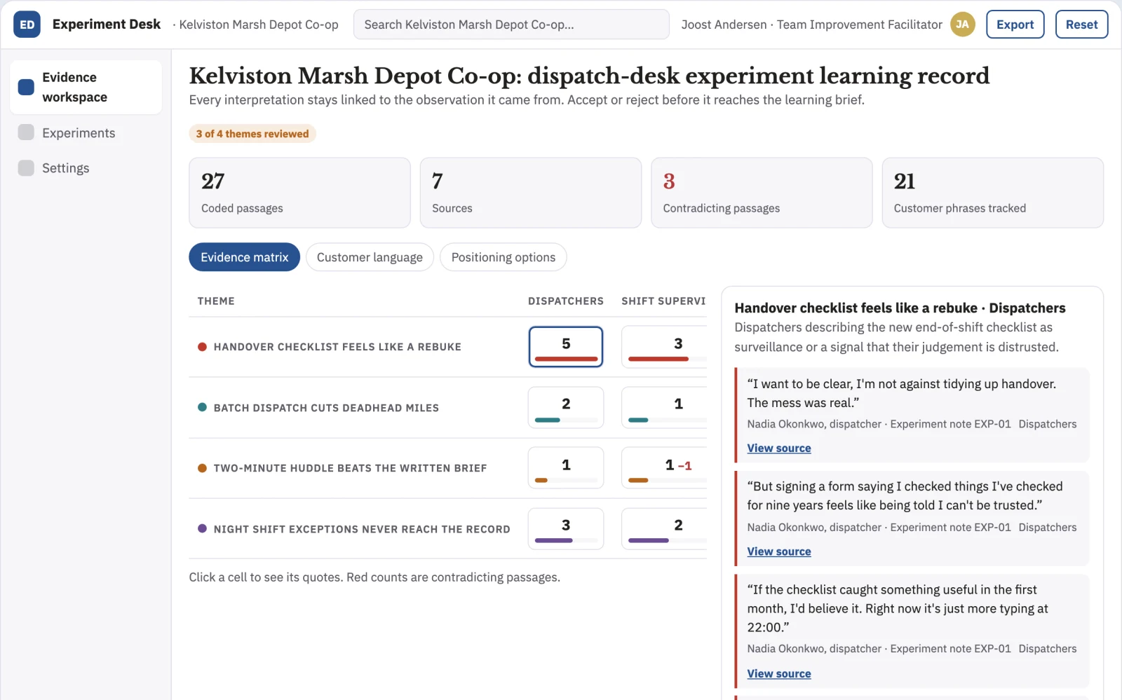 Screenshot of the Management experiment learning desk interactive demo