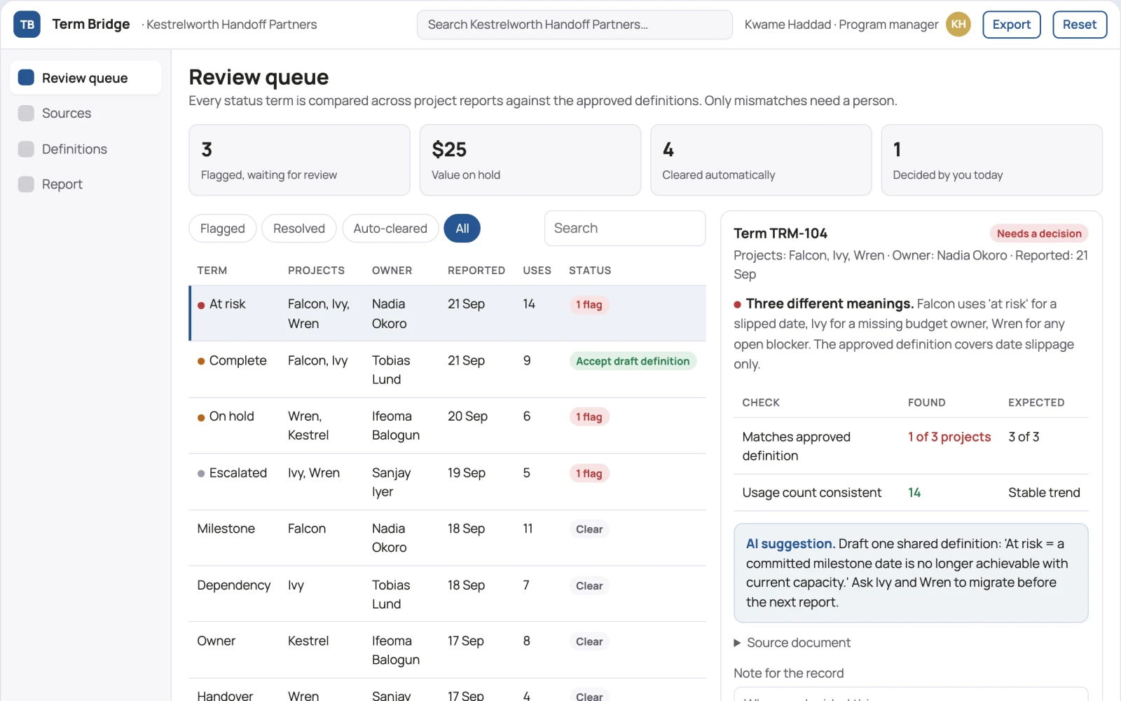 Screenshot of the Management handoff vocabulary checker interactive demo