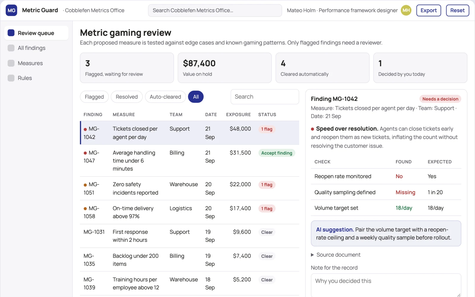 Screenshot of the Management metric gaming review interactive demo