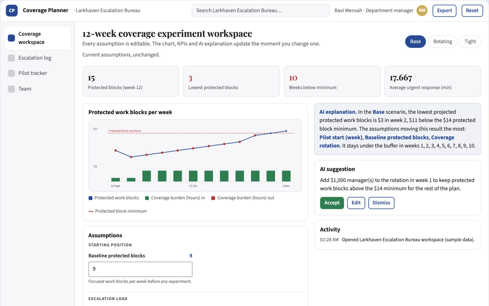 Screenshot of the Manager interruption coverage experiment planner interactive demo