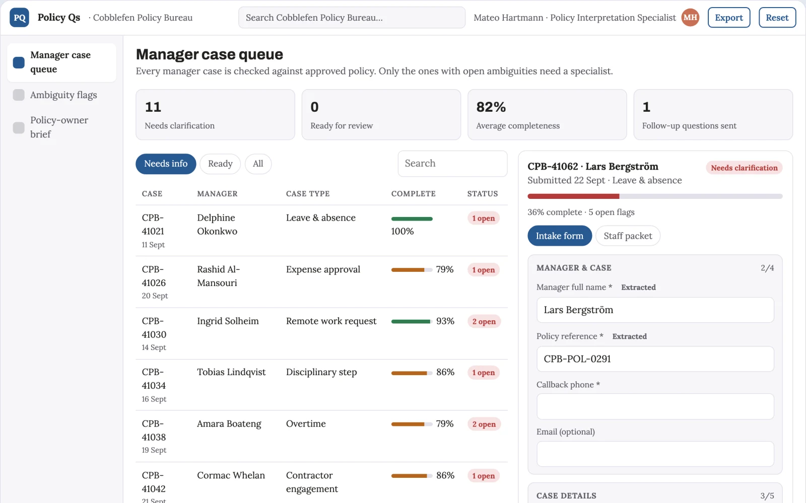 Screenshot of the Manager policy interpretation questions interactive demo