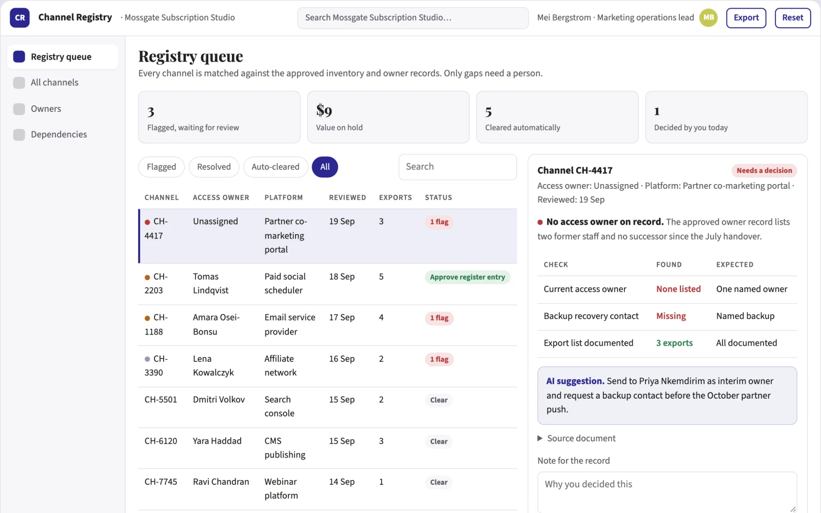 Screenshot of the Marketing channel dependency register interactive demo
