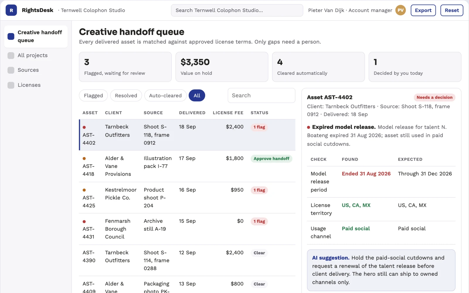 Screenshot of the Marketing creative rights handoff interactive demo