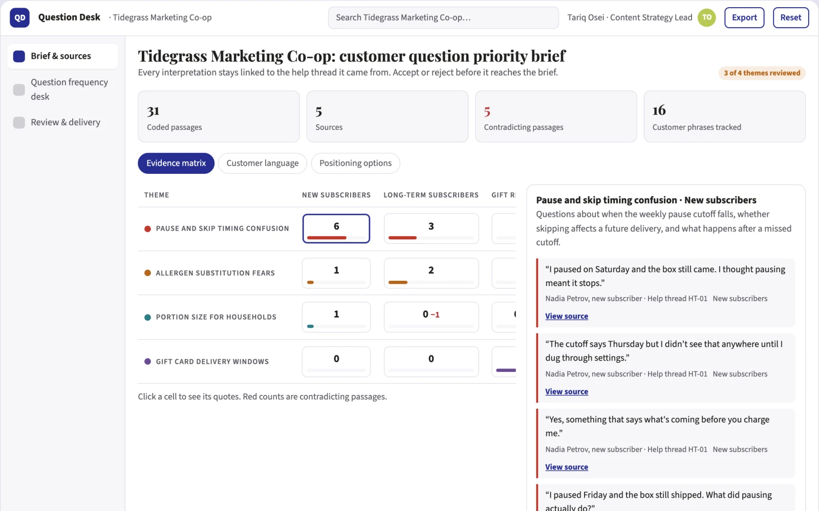 Screenshot of the Marketing customer-question frequency desk interactive demo