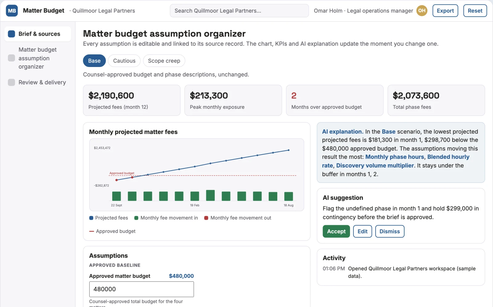 Screenshot of the Matter budget assumption organizer interactive demo