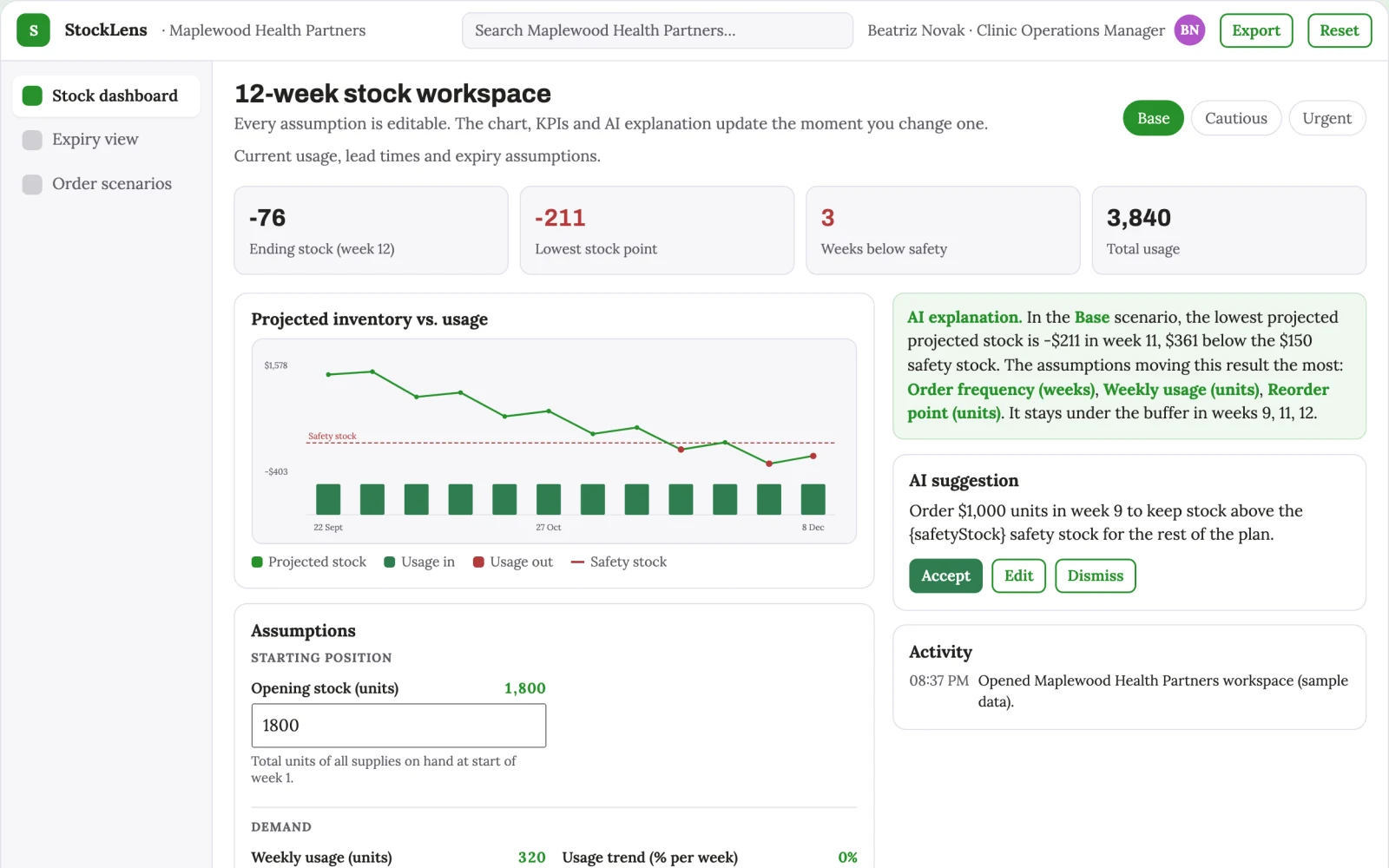 Demo screen of Medical inventory planning tool