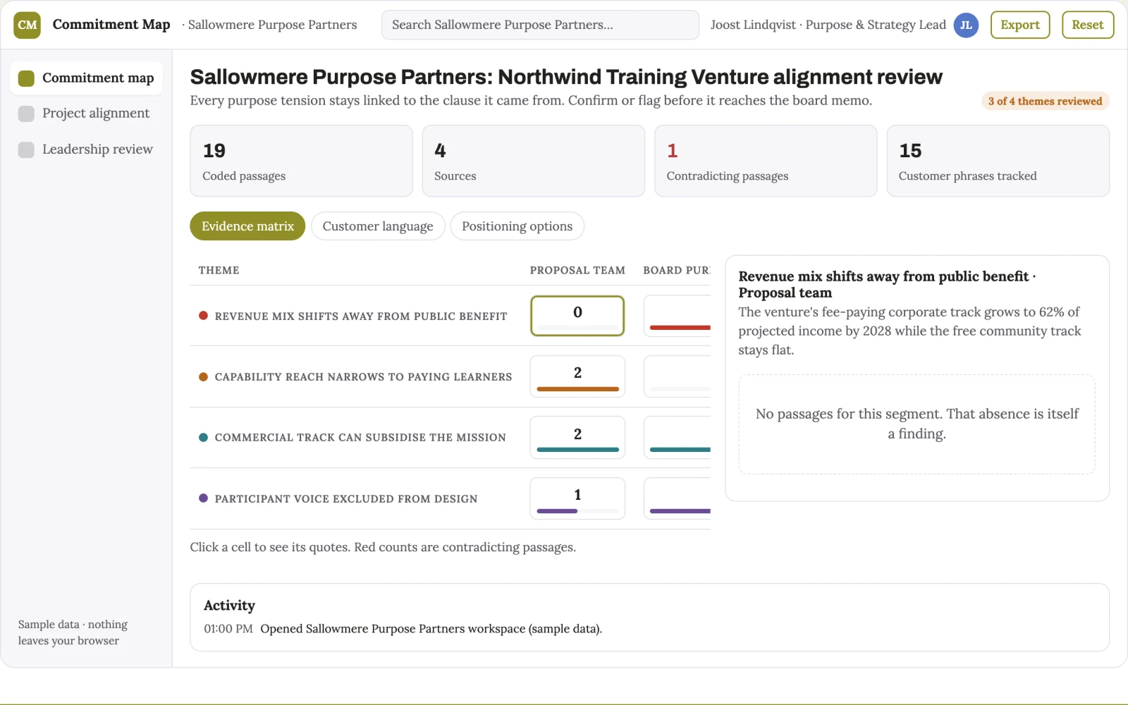 Screenshot of the Mission drift review service interactive demo
