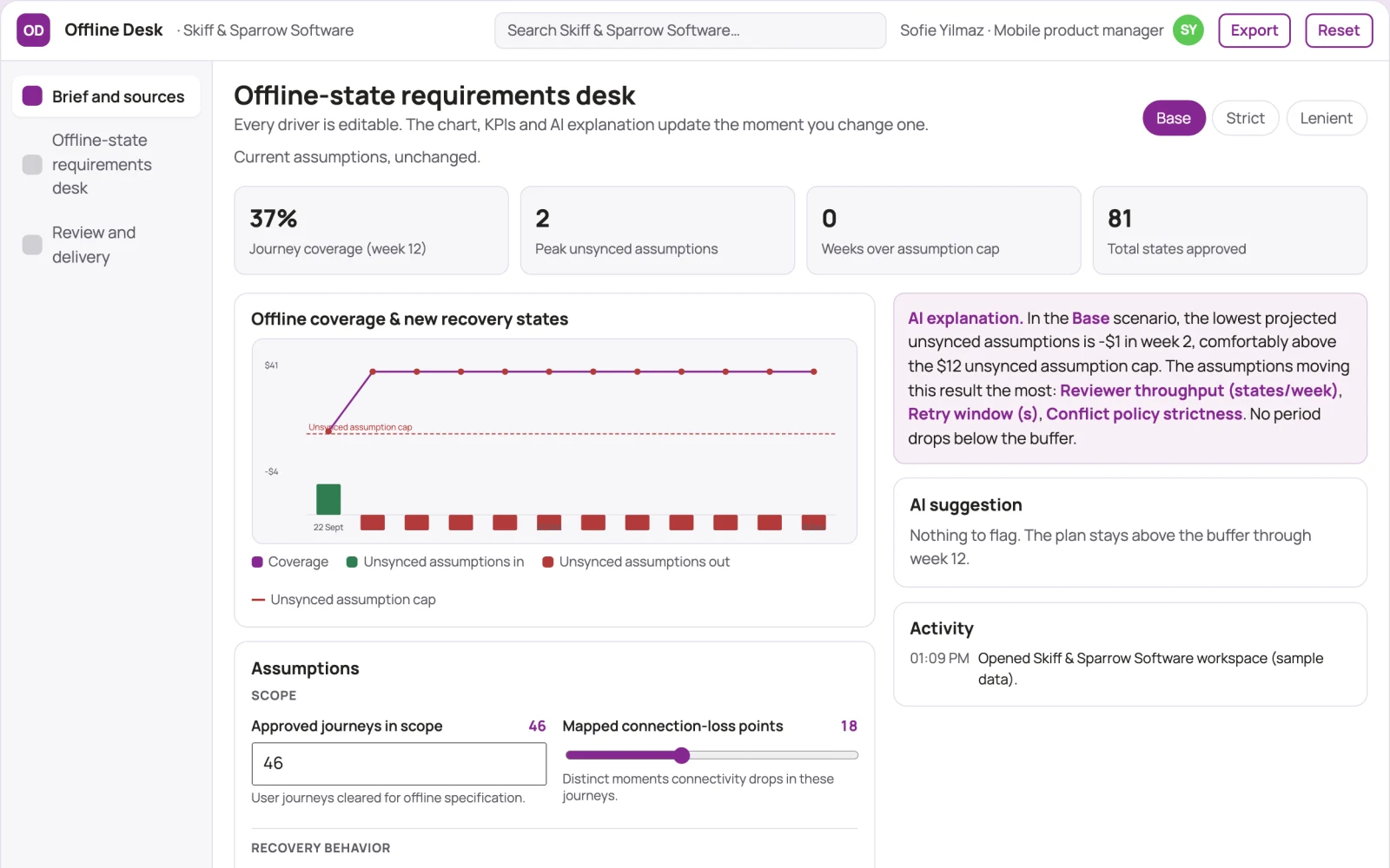 Screenshot of the Mobile offline-state requirements desk interactive demo