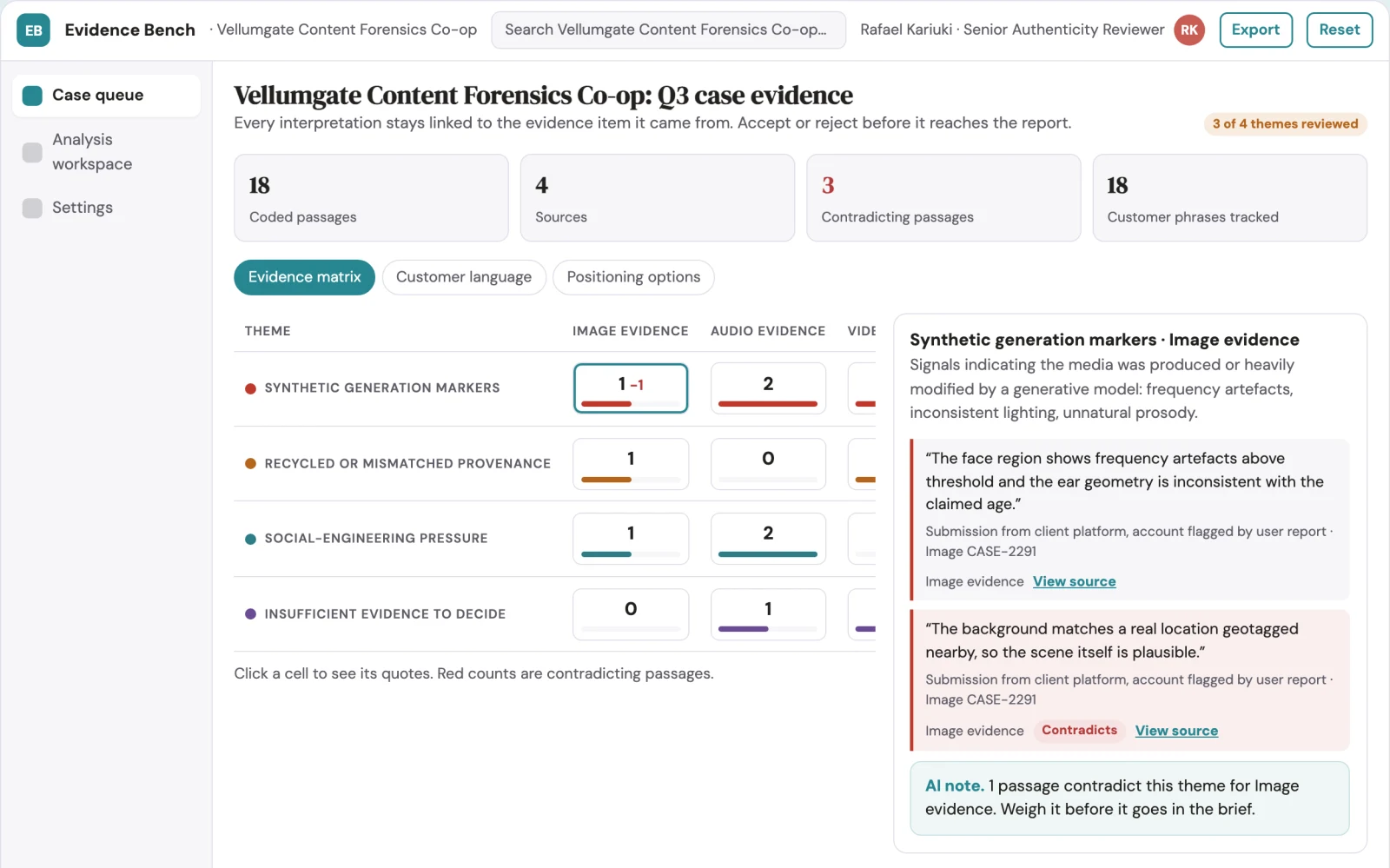 Screenshot of the Multi-format synthetic content evidence workbench interactive demo