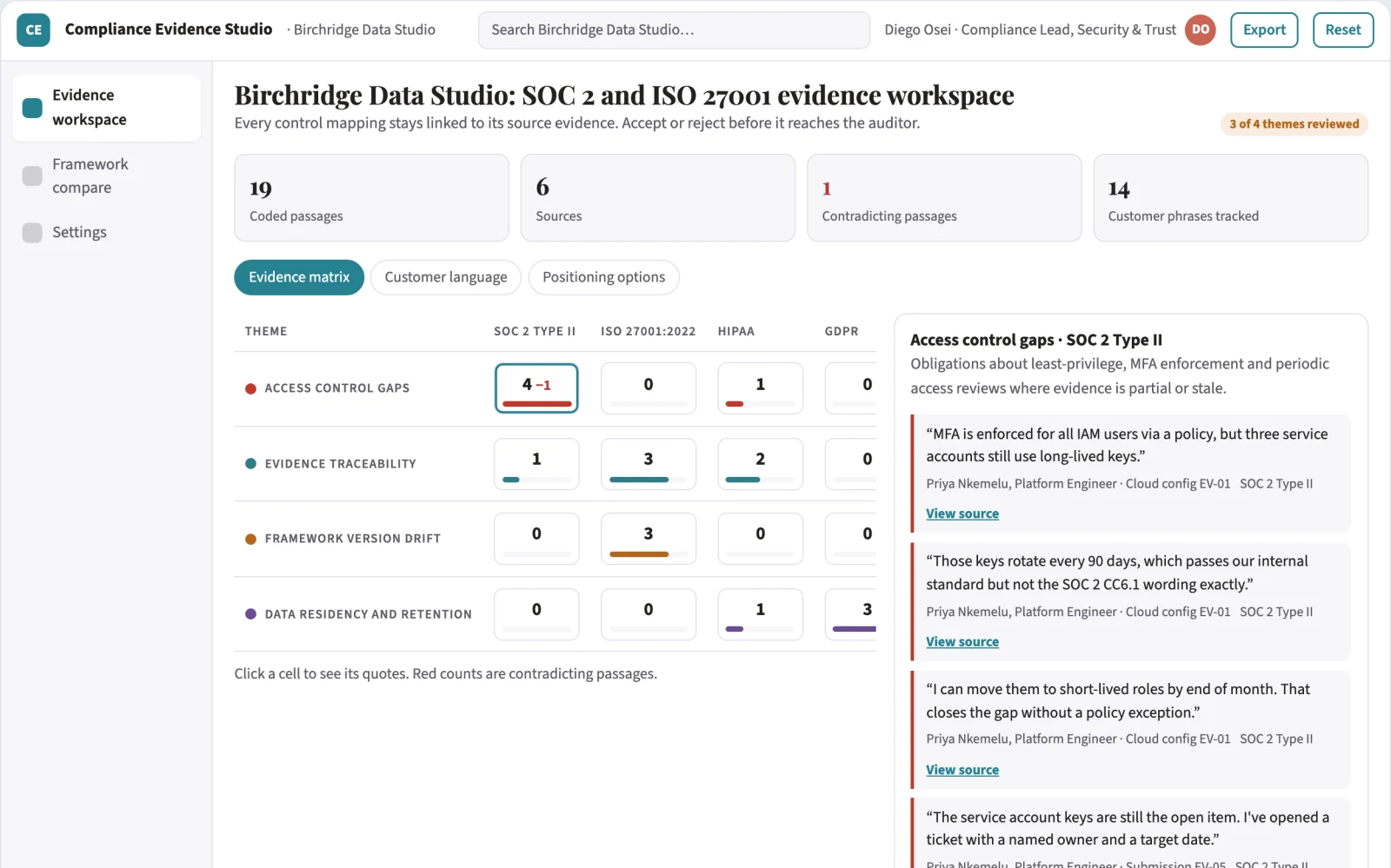 Screenshot of the Multi-framework compliance evidence and certification workspace interactive demo