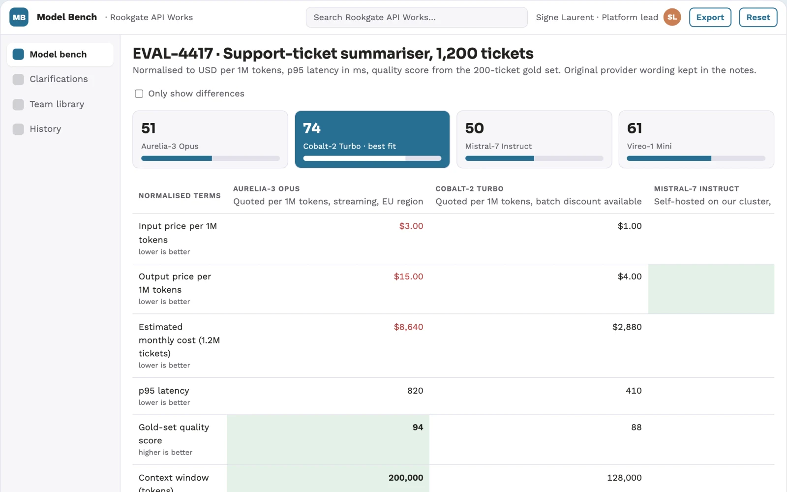Screenshot of the Multi-model comparison and clarification workspace interactive demo