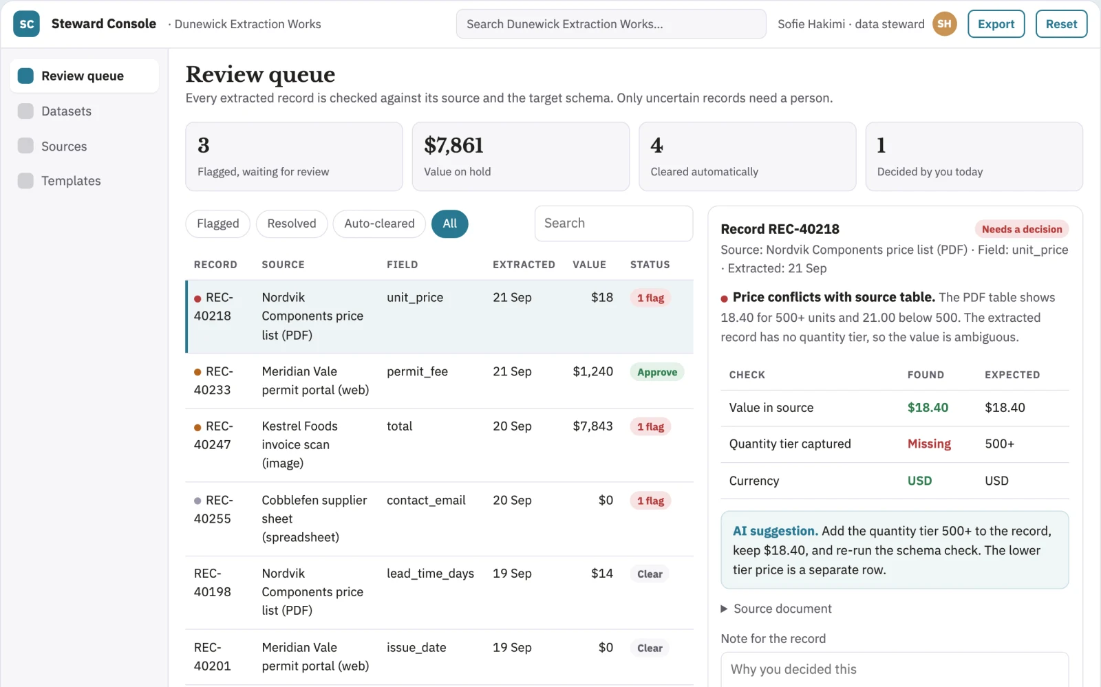 Screenshot of the Multi-source data extraction and stewardship console interactive demo