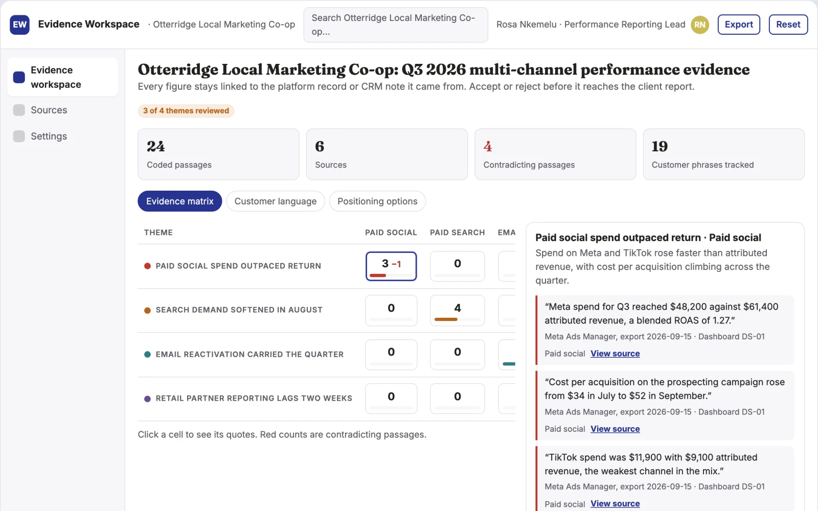 Screenshot of the Multi-source marketing evidence reporting workspace interactive demo