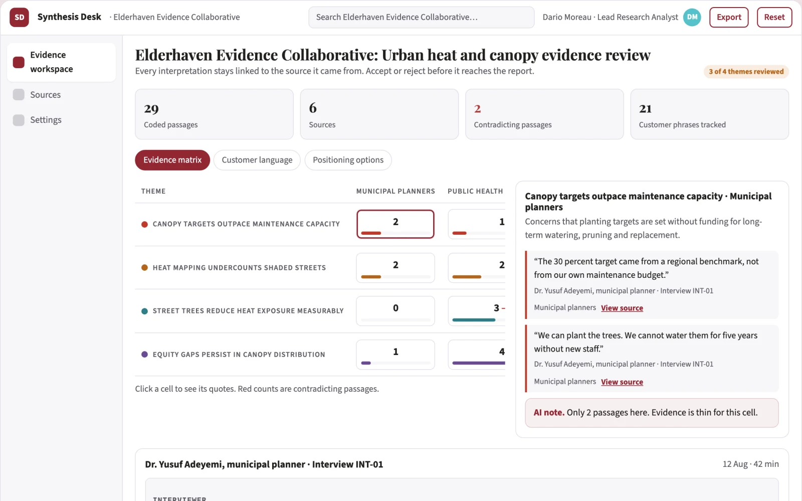 Screenshot of the Multi-source research synthesis and reporting workspace interactive demo