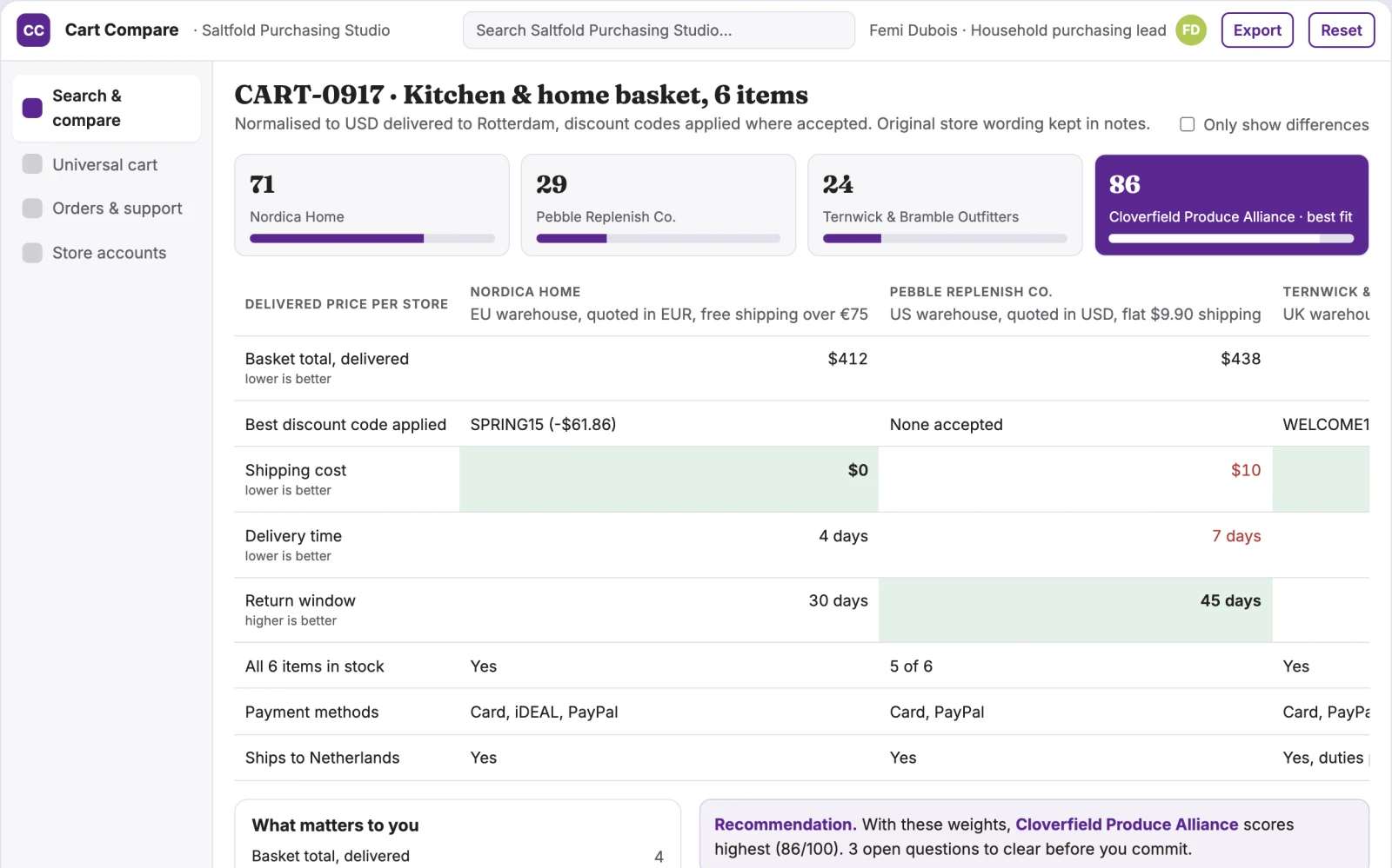 Screenshot of the Multi-store shopping comparison and checkout workspace interactive demo