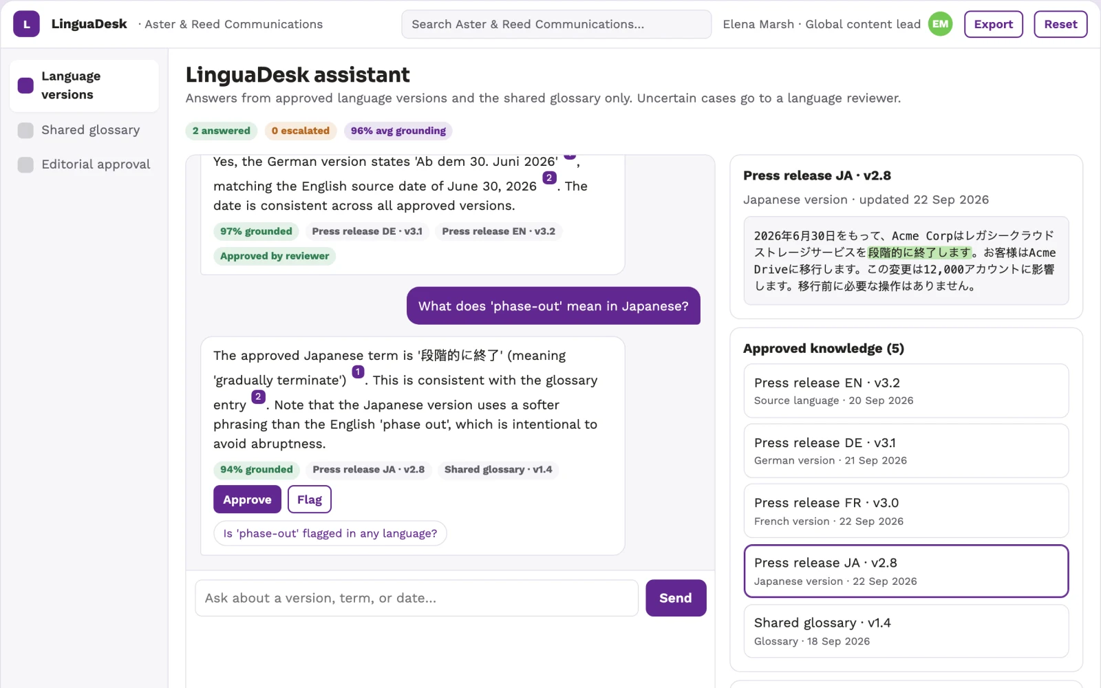 Demo screen of Multilingual communications service