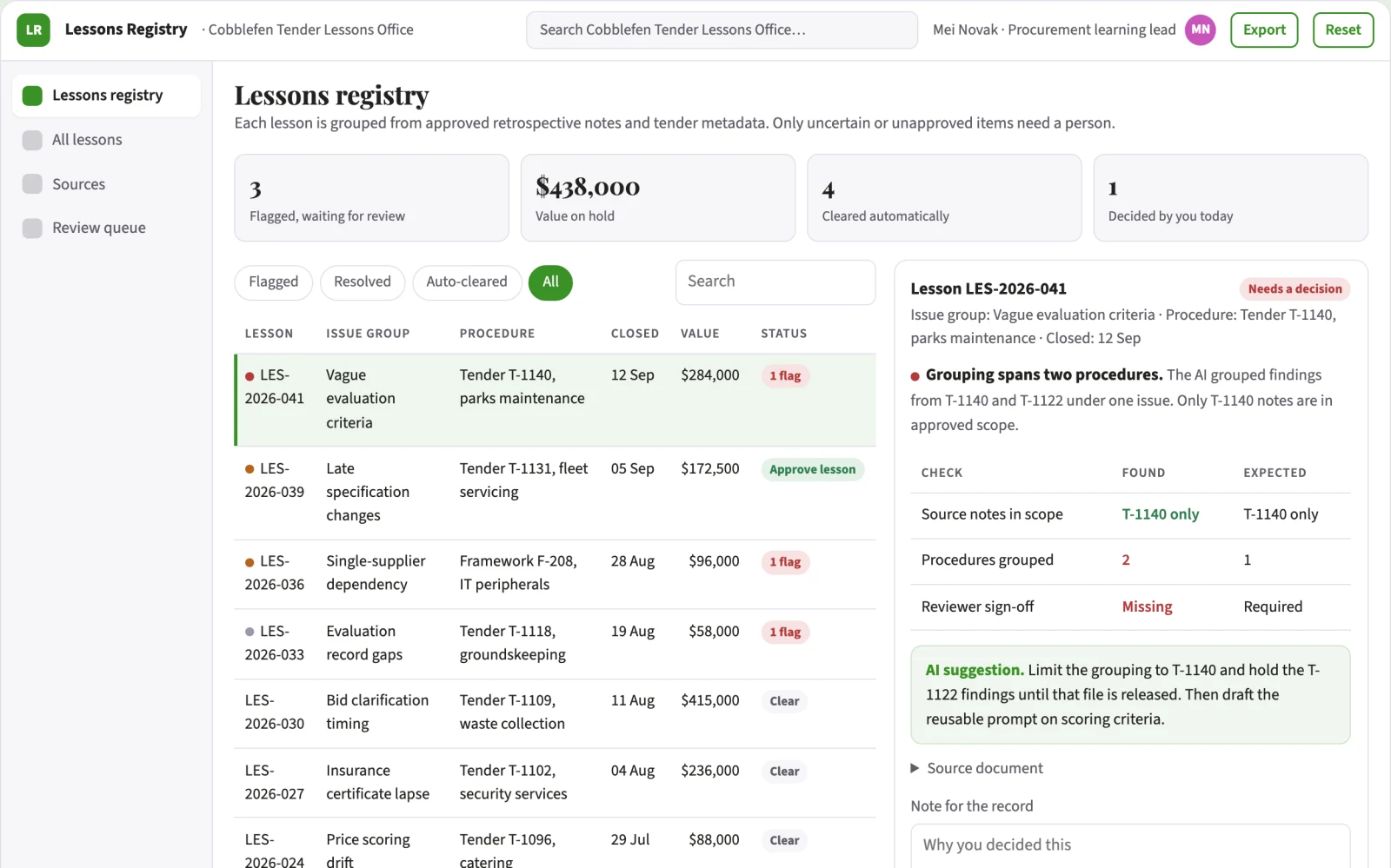 Screenshot of the Municipal procurement lessons registry interactive demo