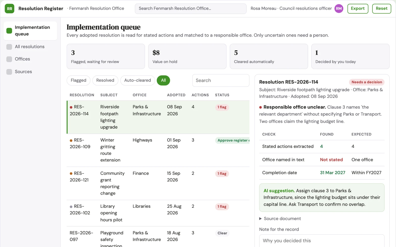 Screenshot of the Municipal resolution implementation register interactive demo