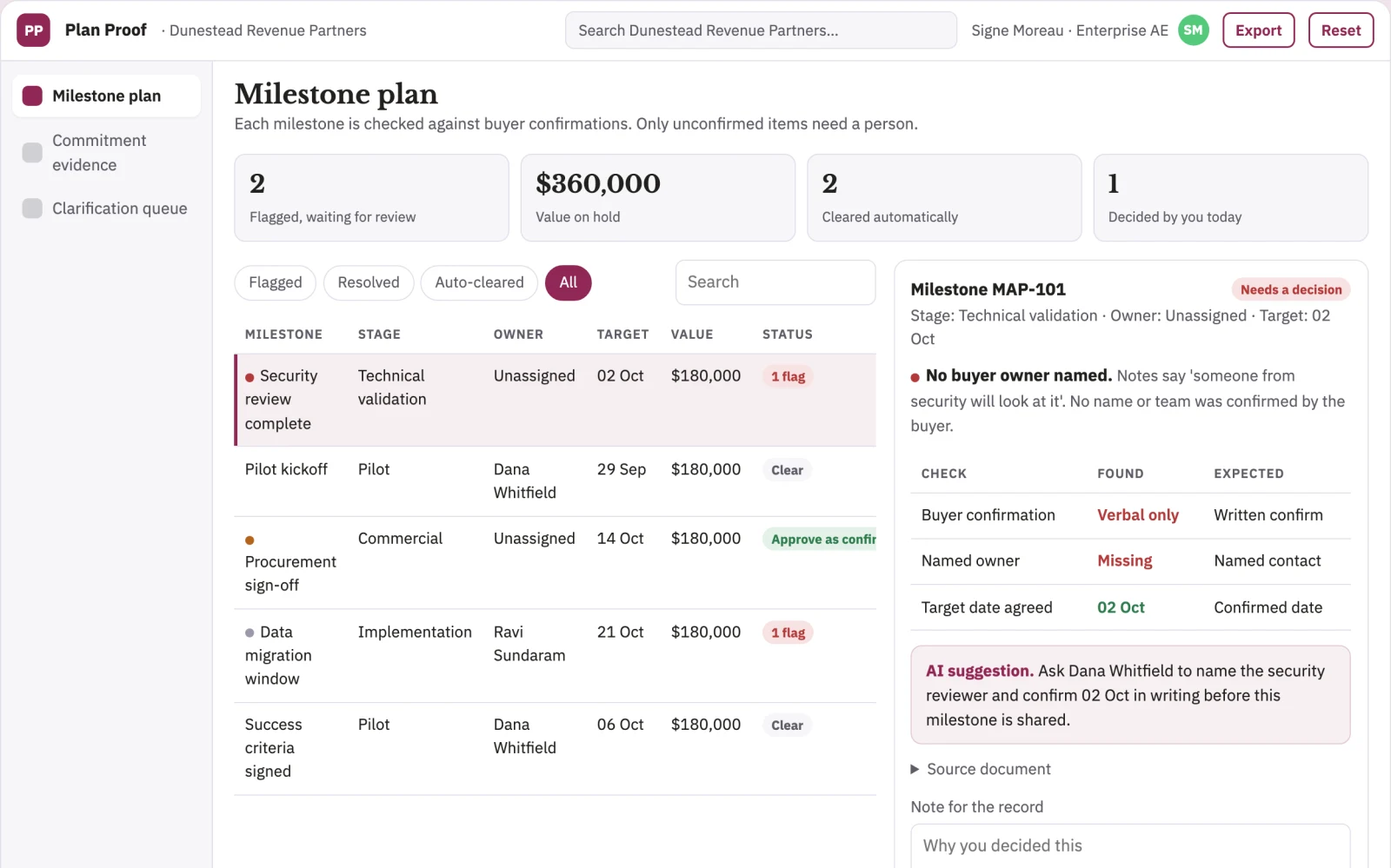 Screenshot of the Mutual action plan evidence desk interactive demo