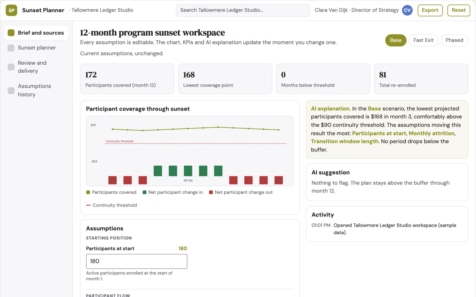 Screenshot of the Nonprofit program sunset planner interactive demo
