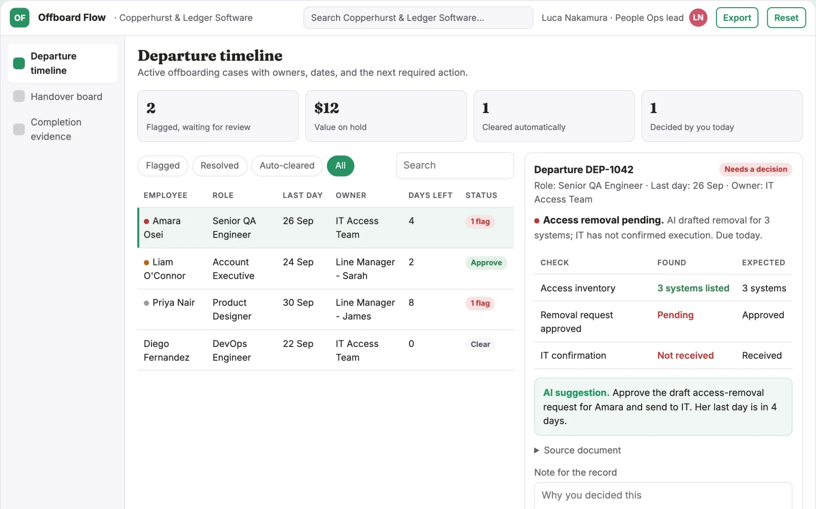 Demo screen of Offboarding coordinator