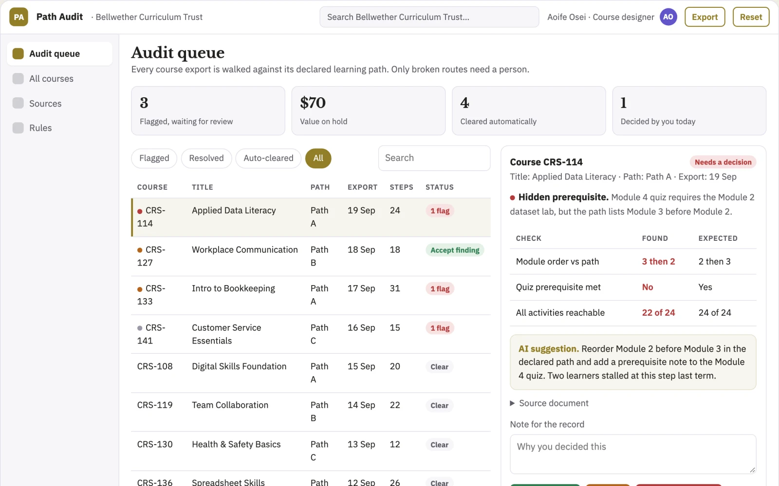 Screenshot of the Online course navigation audit interactive demo