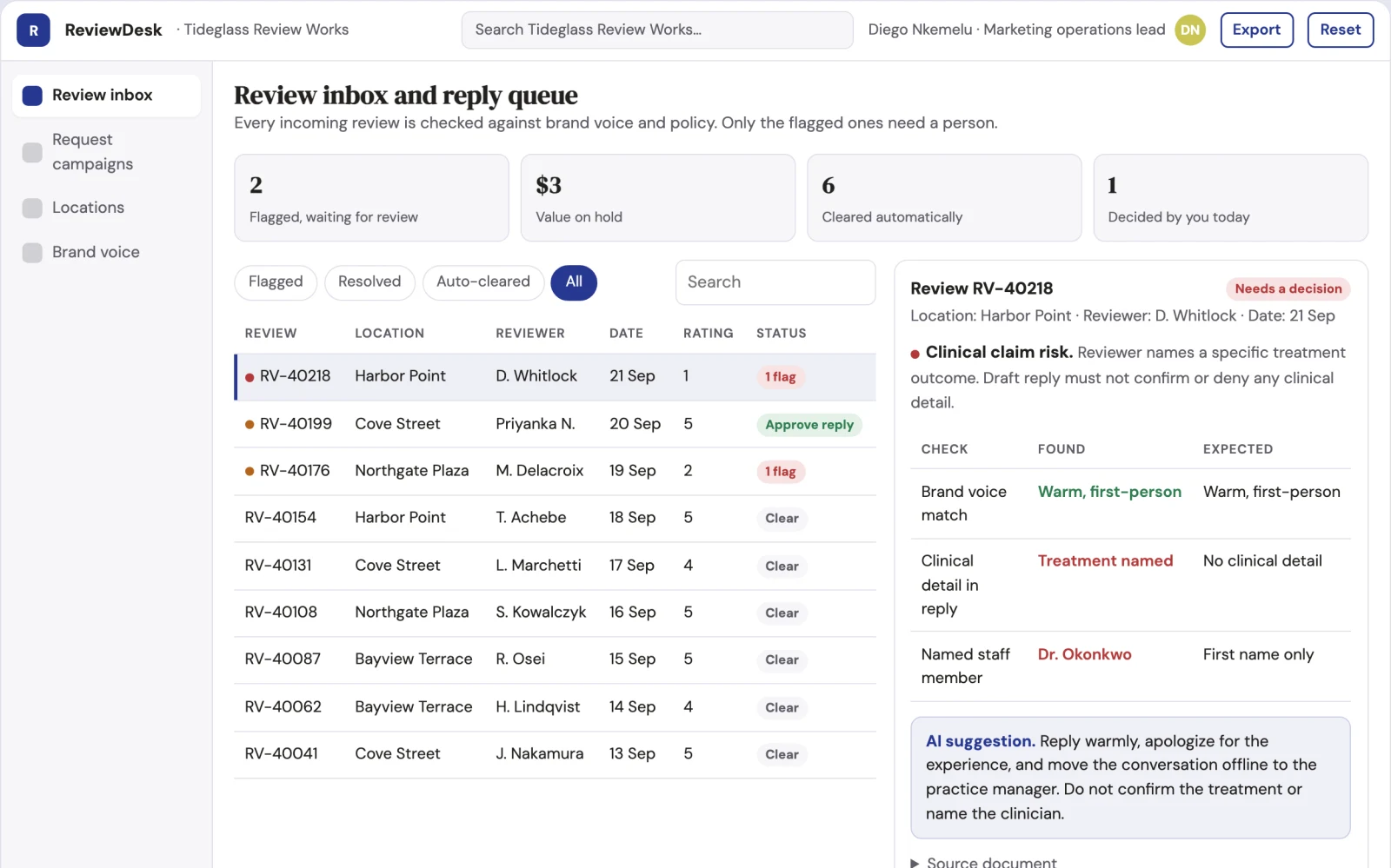 Screenshot of the Online review response and request coordination portal interactive demo