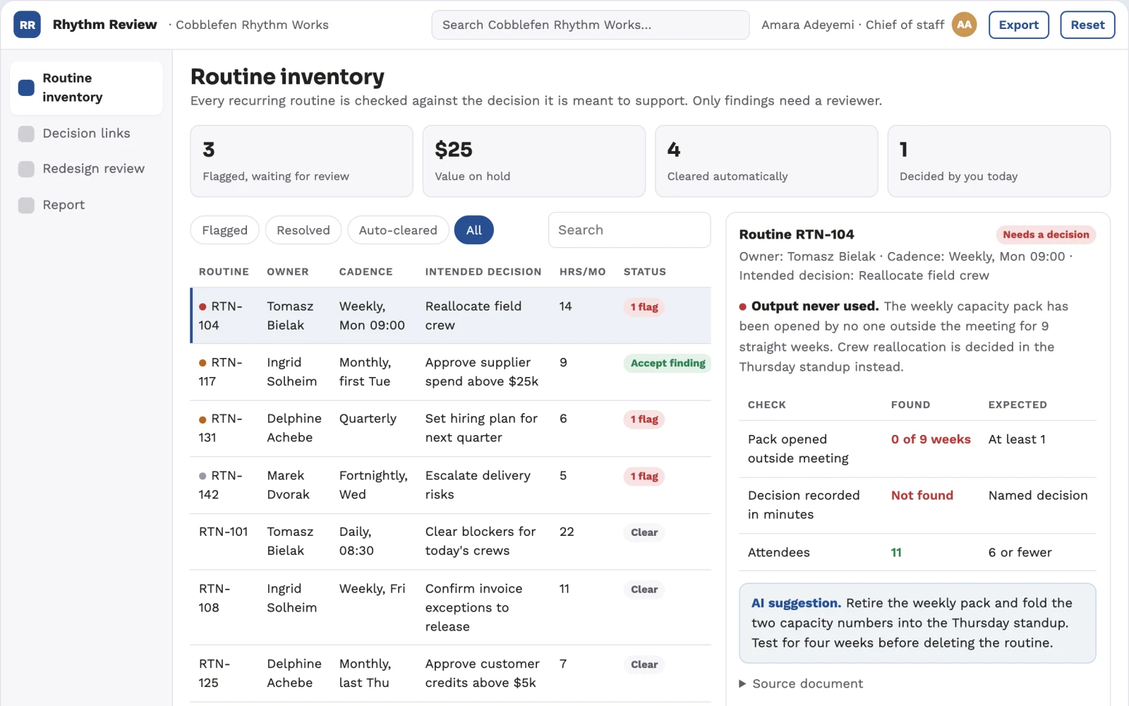 Screenshot of the Operating rhythm health review interactive demo