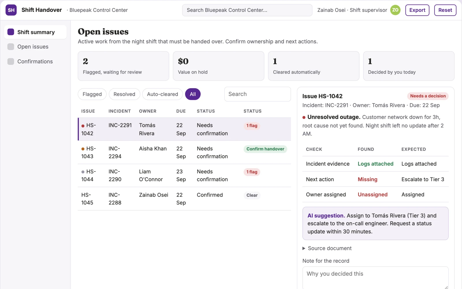 Demo screen of Operational handover service