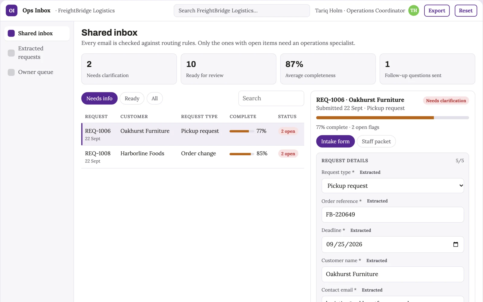 Screenshot of the Operational inbox management interactive demo