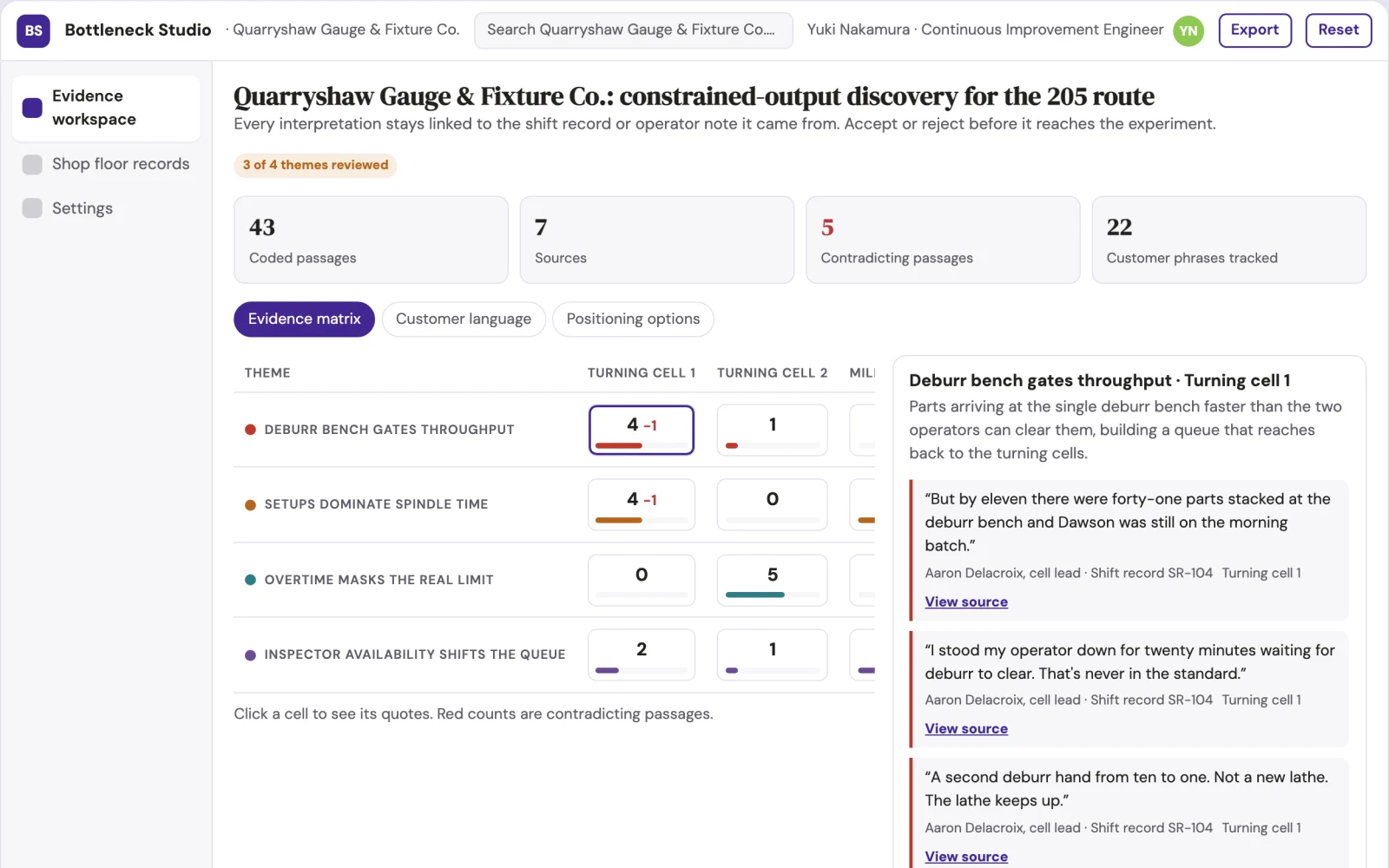 Screenshot of the Operational process bottleneck discovery studio interactive demo