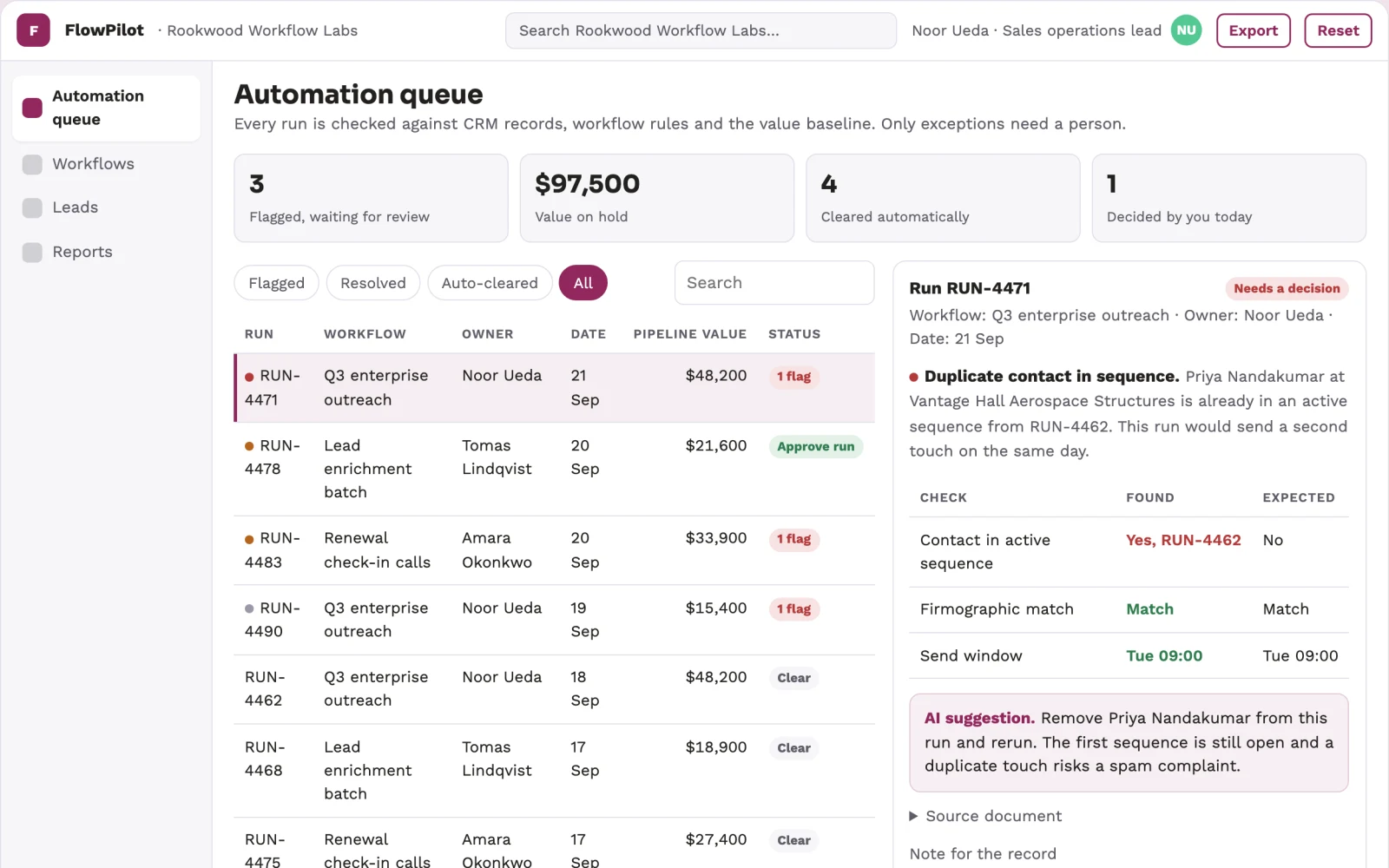 Screenshot of the Operational workflow automation and outreach coordination portal interactive demo
