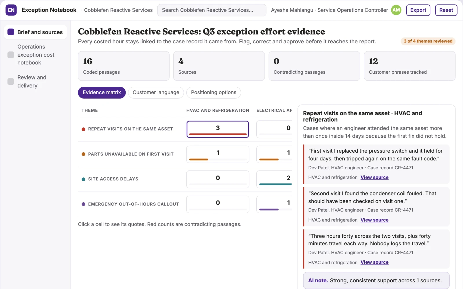 Screenshot of the Operations exception cost notebook interactive demo