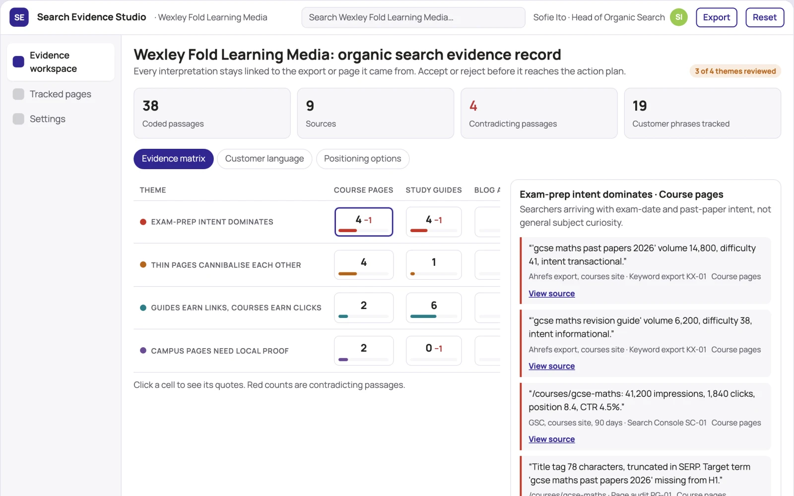 Screenshot of the Organic search evidence and content optimization workspace interactive demo