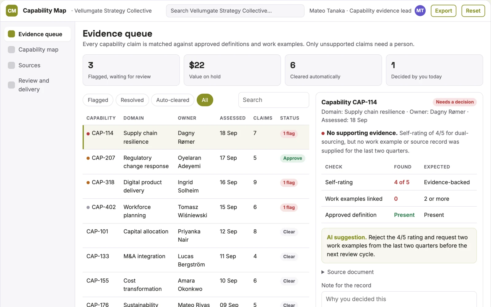 Screenshot of the Organizational capability evidence map interactive demo