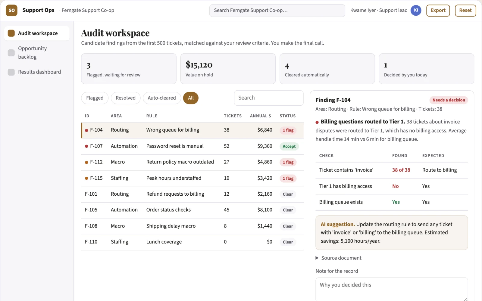 Screenshot of the Outsourced support optimization service interactive demo