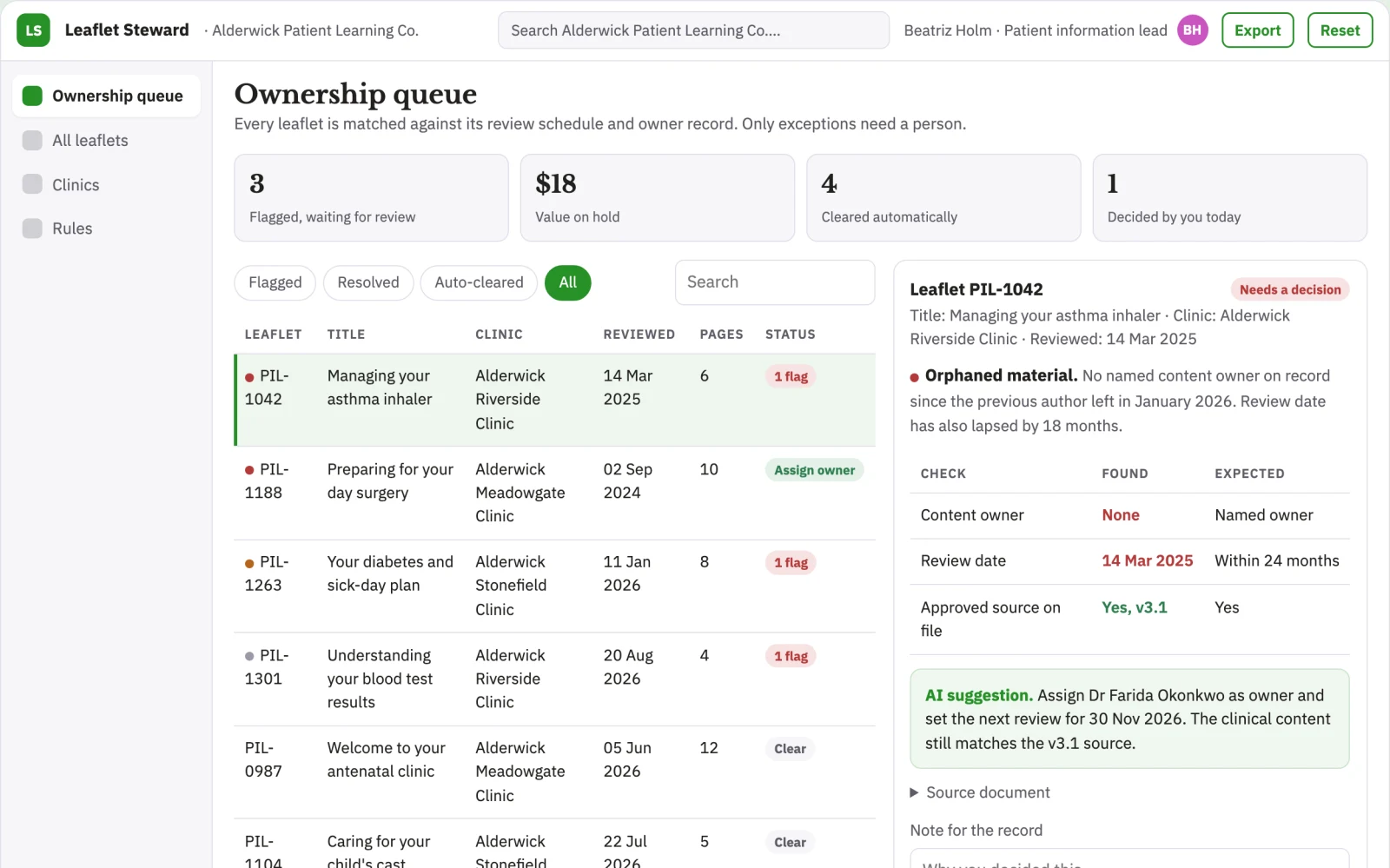 Screenshot of the Patient information inventory steward interactive demo